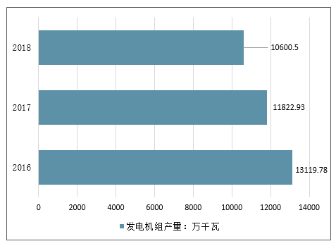 艾普智能仪器