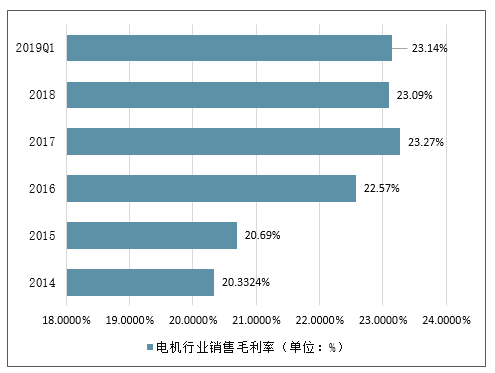 艾普智能仪器