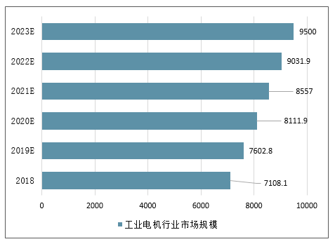 艾普智能仪器