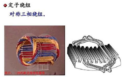 艾普智能仪器-定子绕组