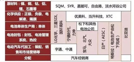 艾普智能仪器