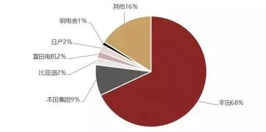 艾普智能仪器