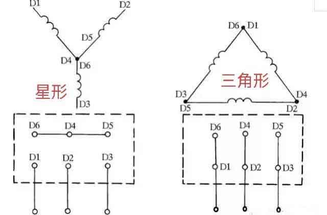 艾普智能—电机接线图