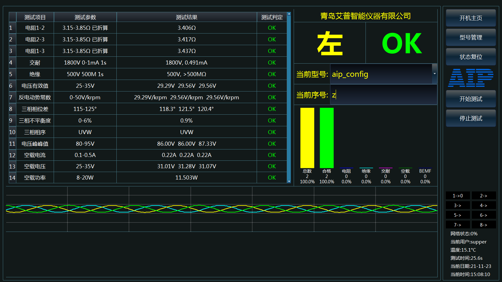 无刷电机定子测试设备测试页面-艾普智能.png