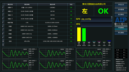 新能源汽车电机定子测试设备测试界面-艾普智能.png