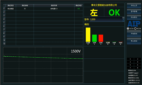 电机定子单点破损测试设备测试界面-艾普智能.png