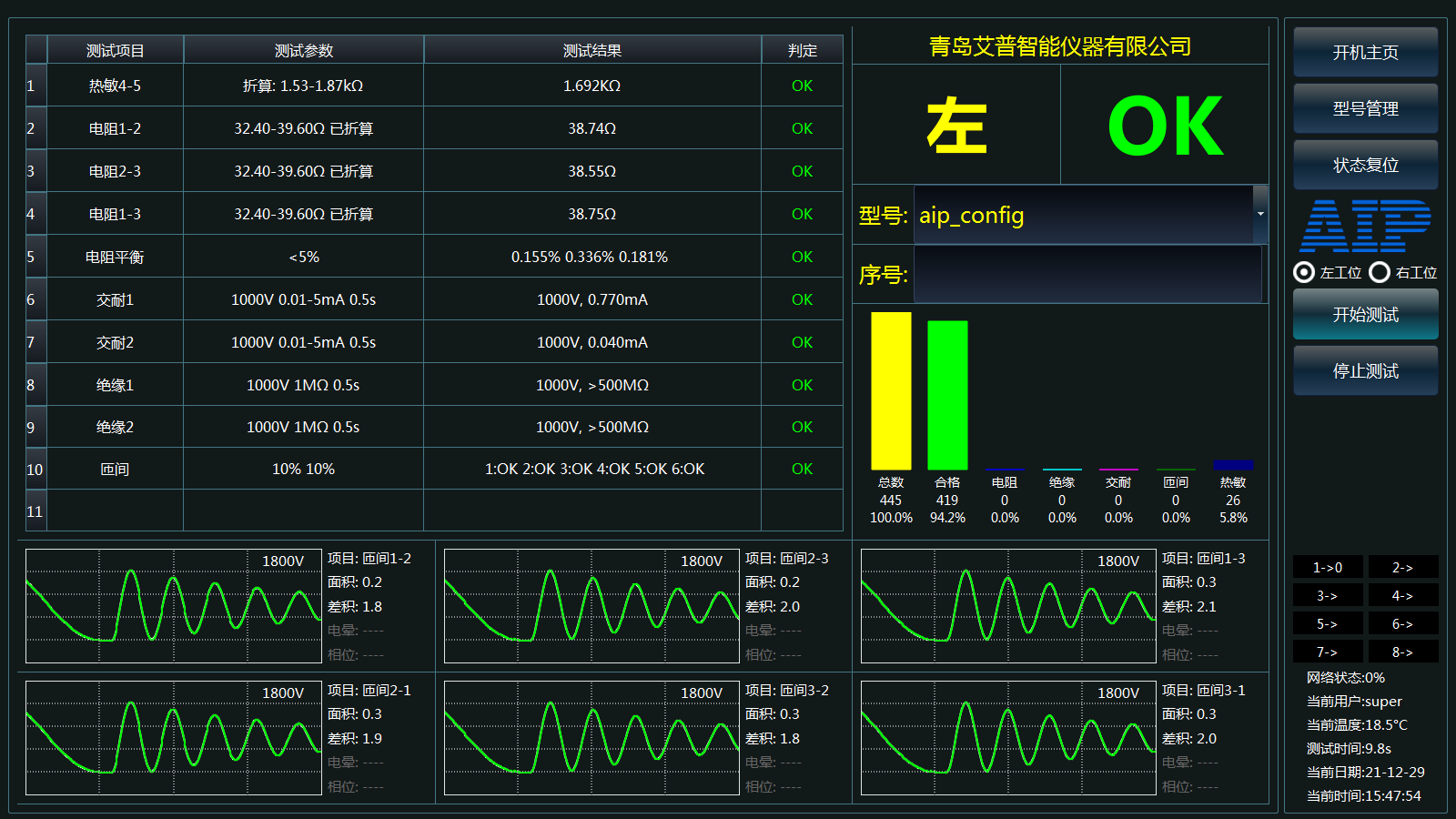 新能源汽车永磁同步电机定子检测合格界面-艾普智能.png