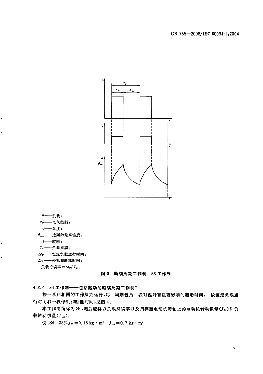 GB755-2008旋转电机定额和性能-艾普智能.jpg