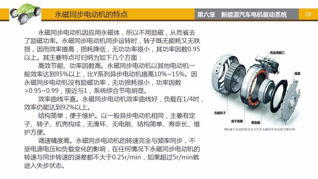 永磁同步电机特点-艾普智能.jpg