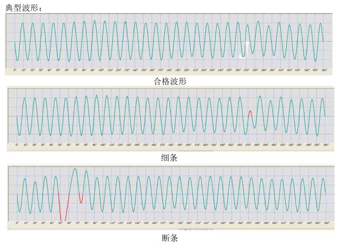 铸铝转子检测方法—艾普智能.jpg