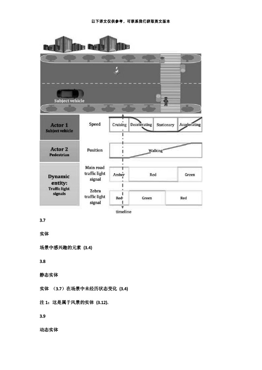 中国牵头首个自动驾驶测试场景国际标准ISO34501正式发布—艾普智能.jpg