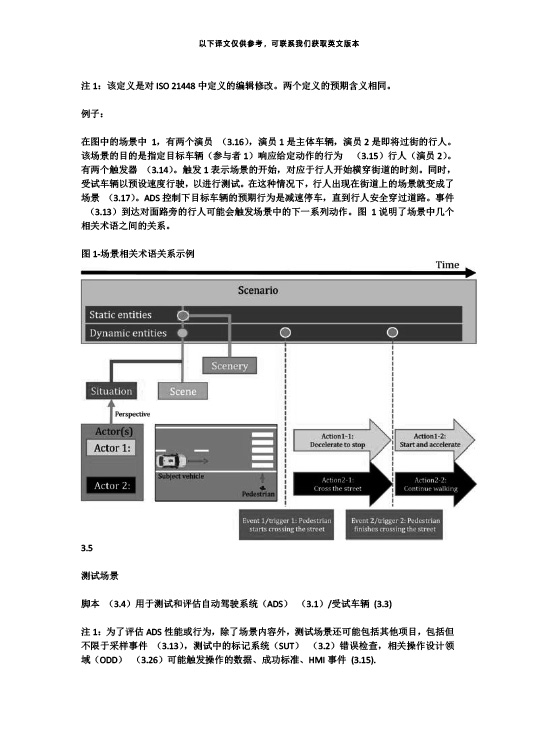 中国牵头首个自动驾驶测试场景国际标准ISO34501正式发布—艾普智能.jpg