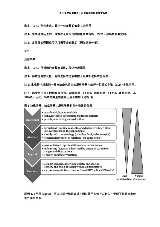 中国牵头首个自动驾驶测试场景国际标准ISO34501正式发布—艾普智能.jpg