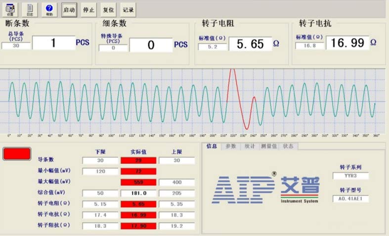 铸铝转子检测技术指标—艾普智能.jpg