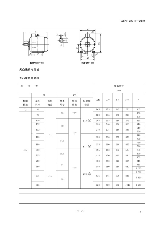 GB/T 22711-2019 三相永磁同步电动机技术条件（机座号 80～355）—艾普智能.jpg