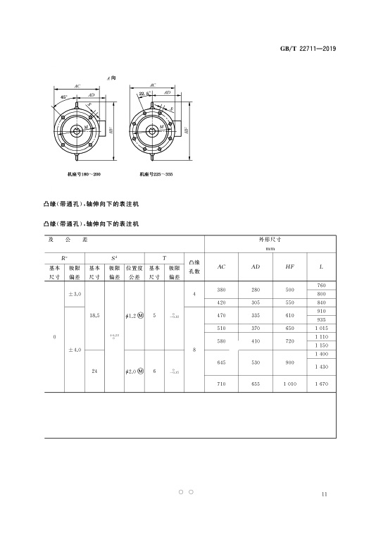 GB/T 22711-2019 三相永磁同步电动机技术条件（机座号 80～355）—艾普智能.jpg