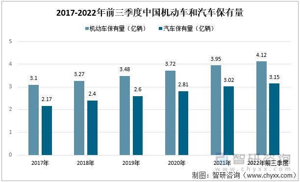 2022年中国汽车座椅行业产业链分析—艾普智能.jpg