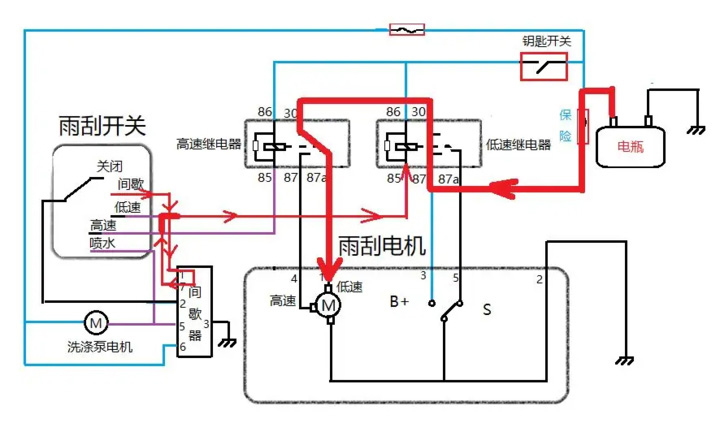 汽车雨刮电机工作原理—艾普智能.jpg