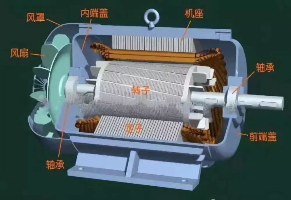 电动汽车电机与工业电机的区别—艾普智能.jpg