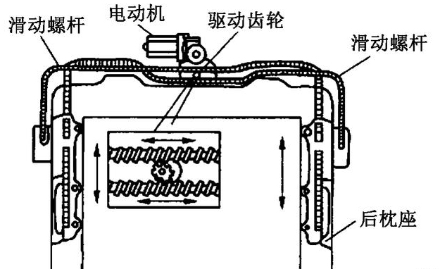 汽车天窗电机测试系统—艾普智能.jpg