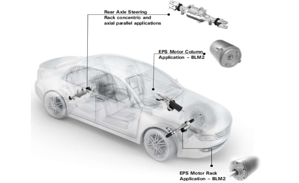 汽车助力转向电机工作原理及作用—艾普智能.jpg