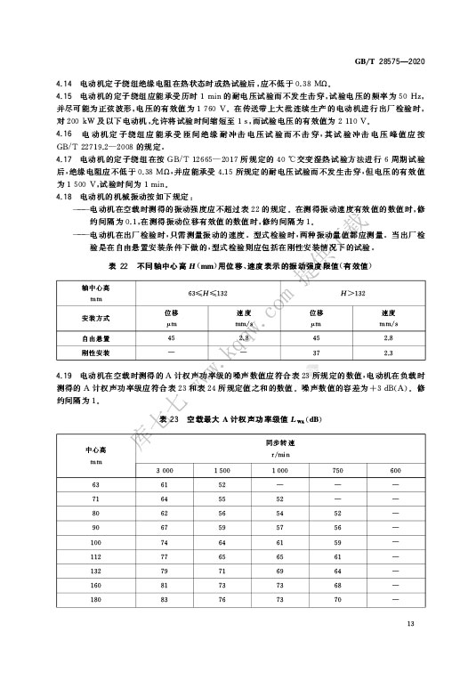 GB/T 28575-2020 YE3系列（IP55）三相异步电动机技术条件（机座号63～355）—AIP艾普.jpg