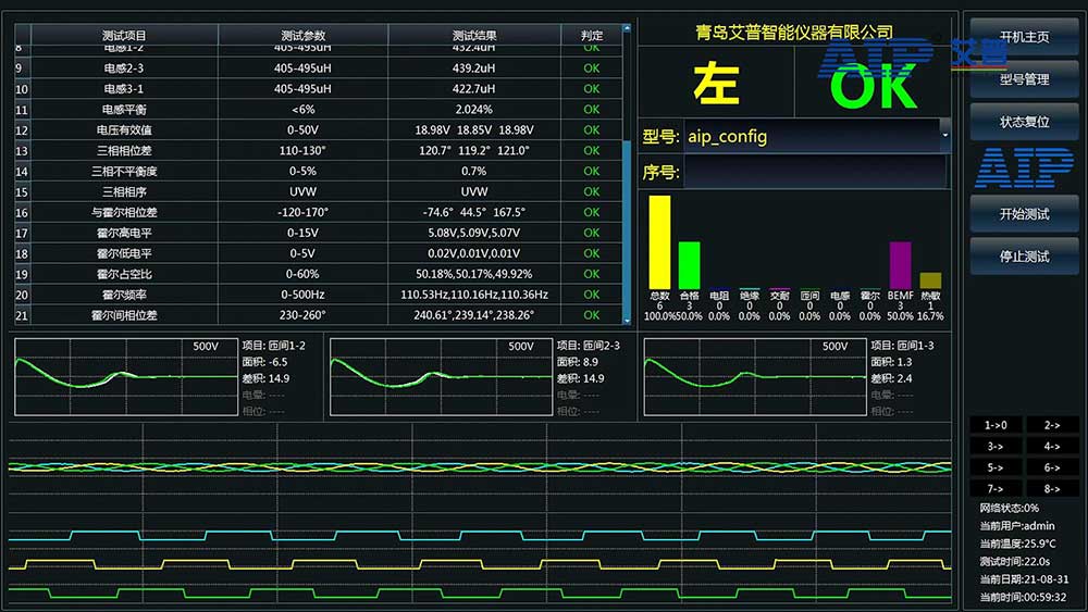 电动车电机霍尔检测—AIP艾普.jpg