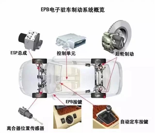 汽车驻车（EPB）电机测试系统—澳门新葡澳京.jpg