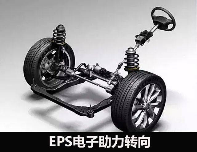 EPS和EPB的区别—AIP艾普.jpg