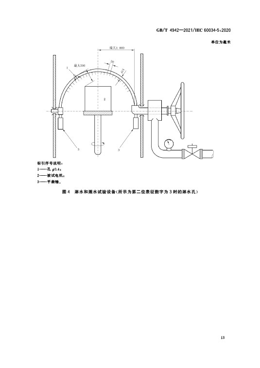 GB/T 4942-2021 旋转电机整体结构的防护等级（IP代码）分级—AIP艾普.jpg