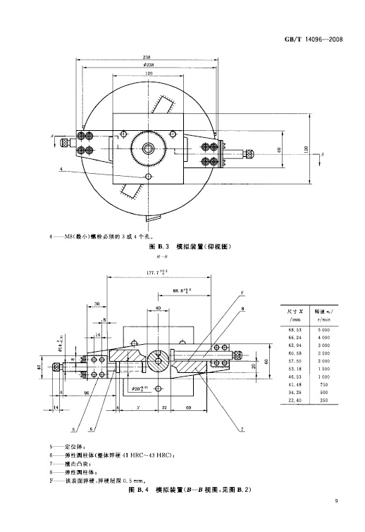 GB/T 14096-2008 喷油泵试验台 试验方法—AIP艾普.jpg