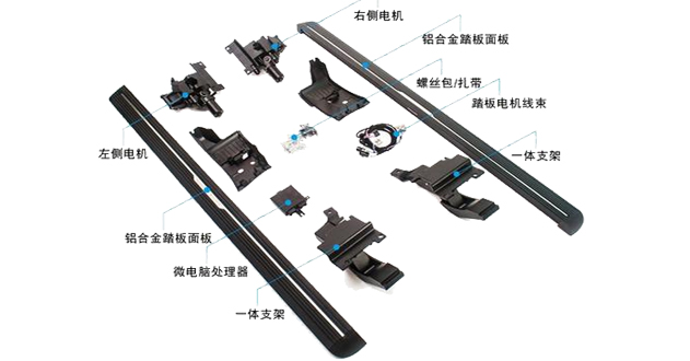 汽车电动踏板电机控制器故障处理—AIP艾普.jpg