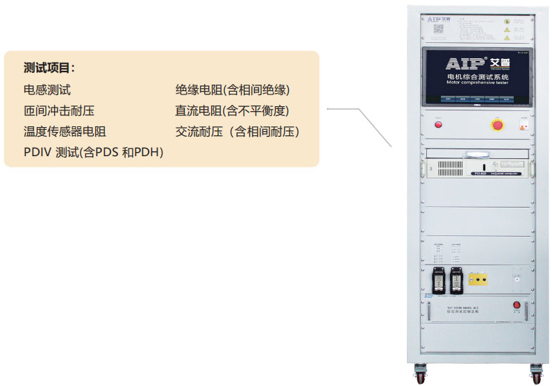 电机pdiv测试是什么—AIP艾普.jpg