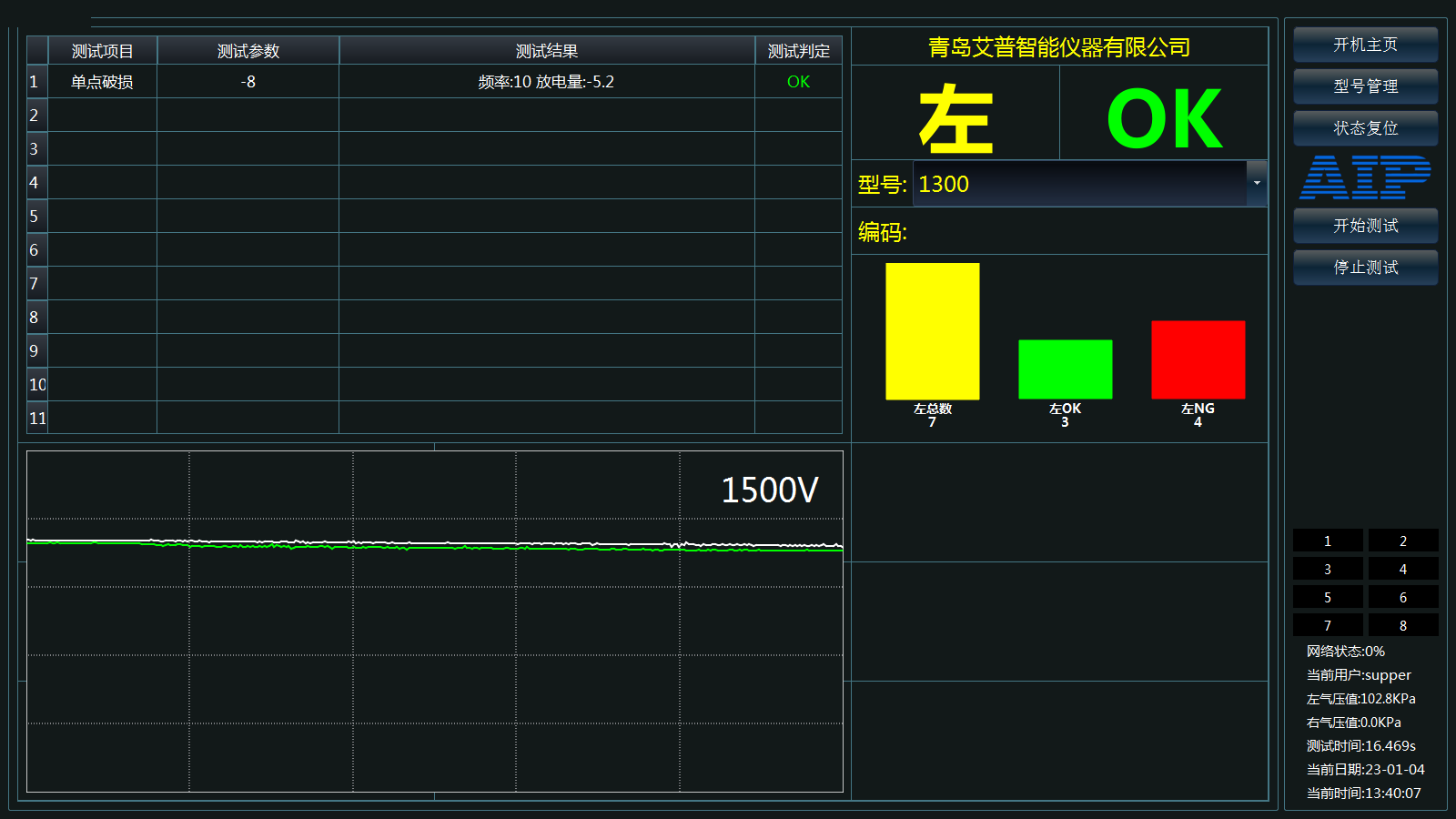 汽车电机测试台—AIP艾普.jpg.png