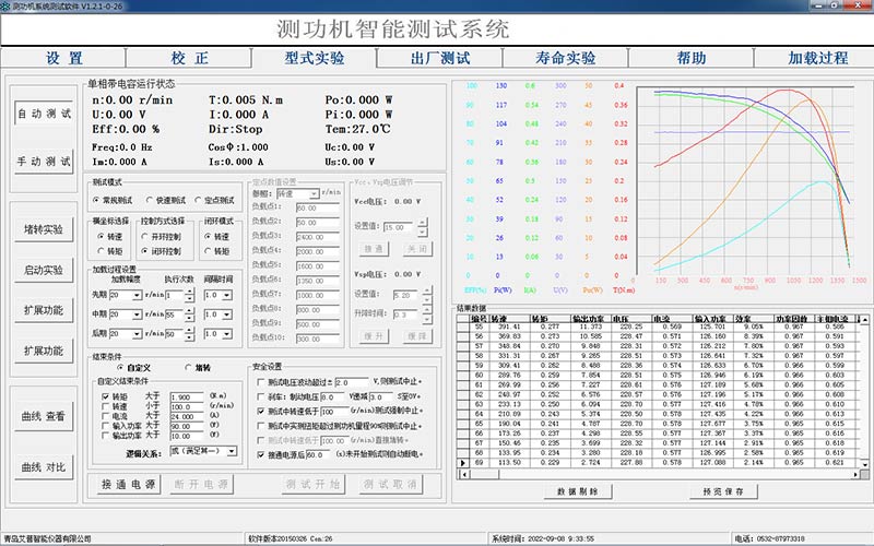 电机测试项目有哪些—AIP艾普.jpg