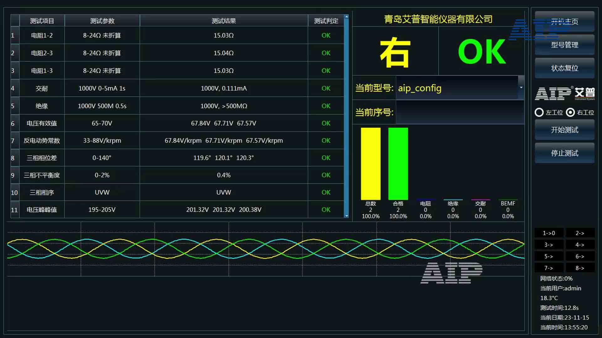 无刷电机测试标准—AIP艾普