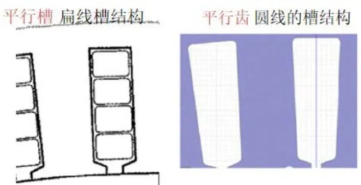 Hair pin扁线电机分段发卡绕组工艺