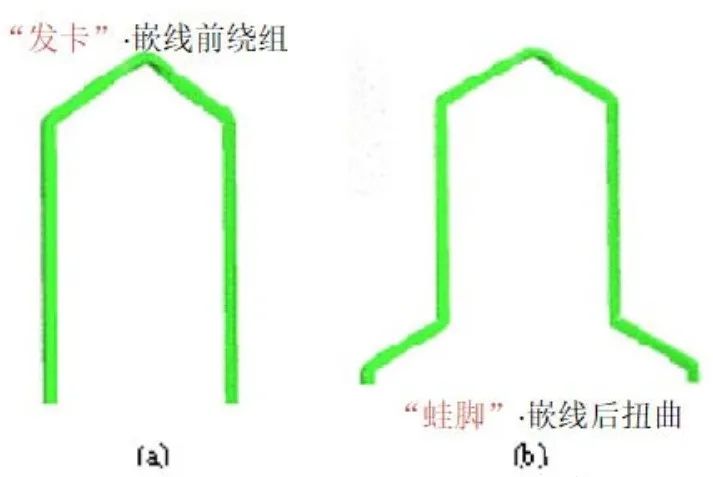 Hair pin扁线电机分段发卡绕组工艺