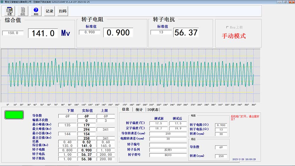 铸铝转子测试系统—AIP艾普