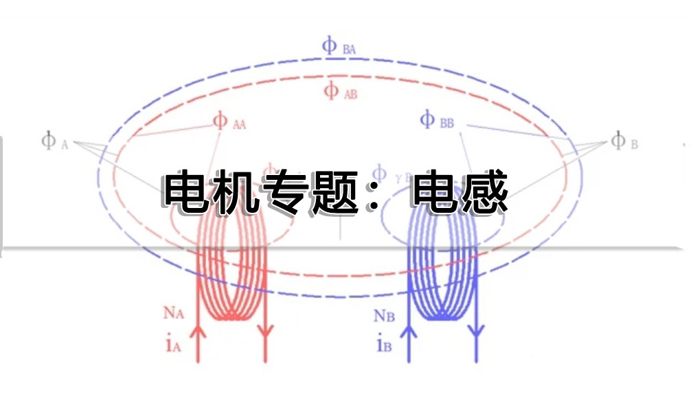 电机专题：电感