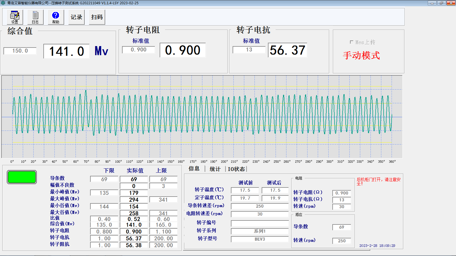 汽车电机铸铝转子测试系统—AIP艾普