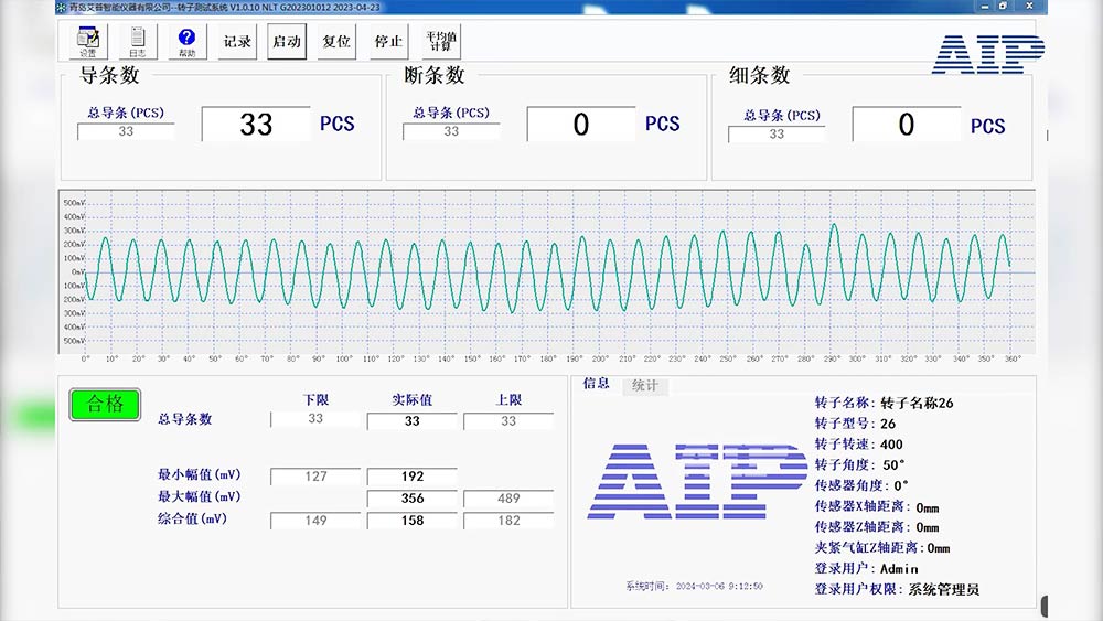 压缩机电机铸铝转子测试系统—AIP艾普