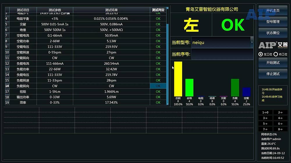 机器人关节电机测试步骤详解—AIP艾普