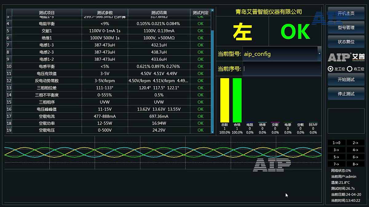 人形机器人空心杯电机测试方法及项目—AIP艾普