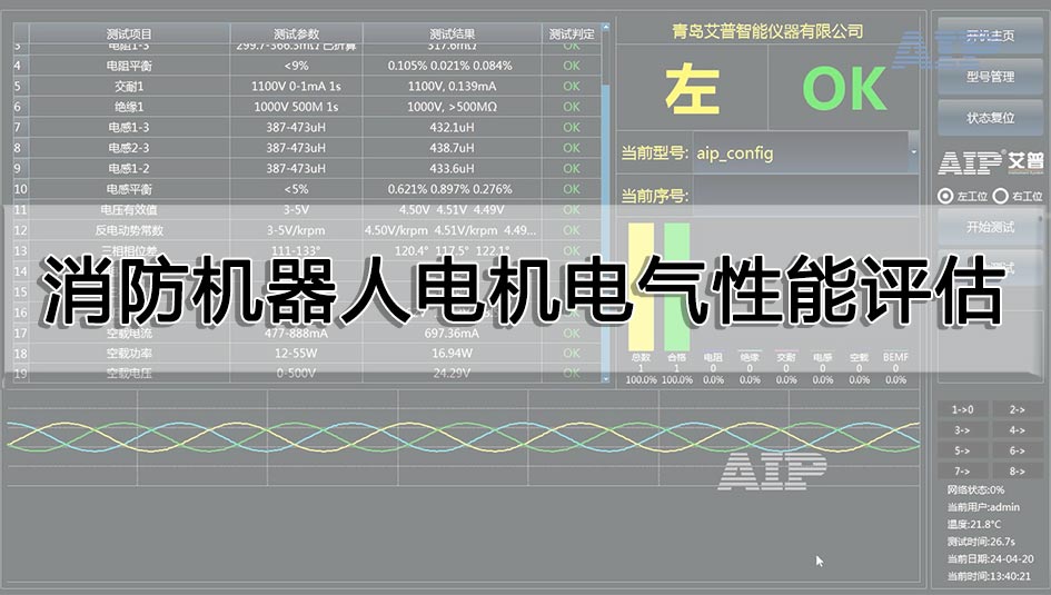 消防机器人电机电气性能评估