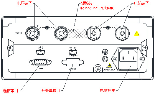AIP8721P交直流功率测量仪—AIP艾普