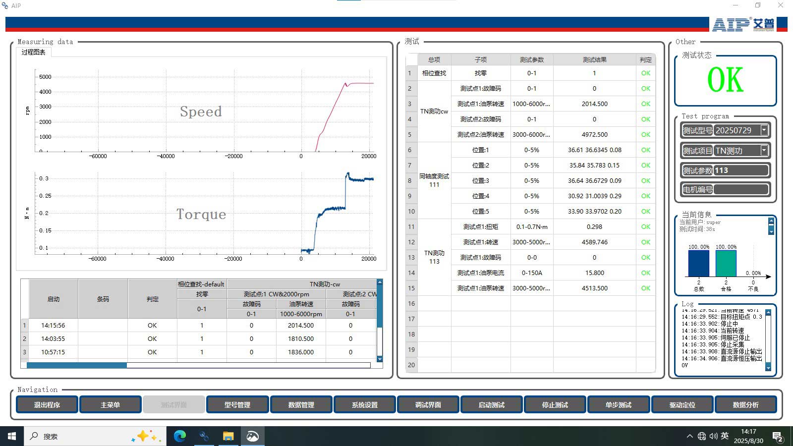 无刷电机测试解决方案:助力电机性能精准检测—AIP艾普 无刷电机测试解决方案:助力电机性能精准检测—AIP艾普