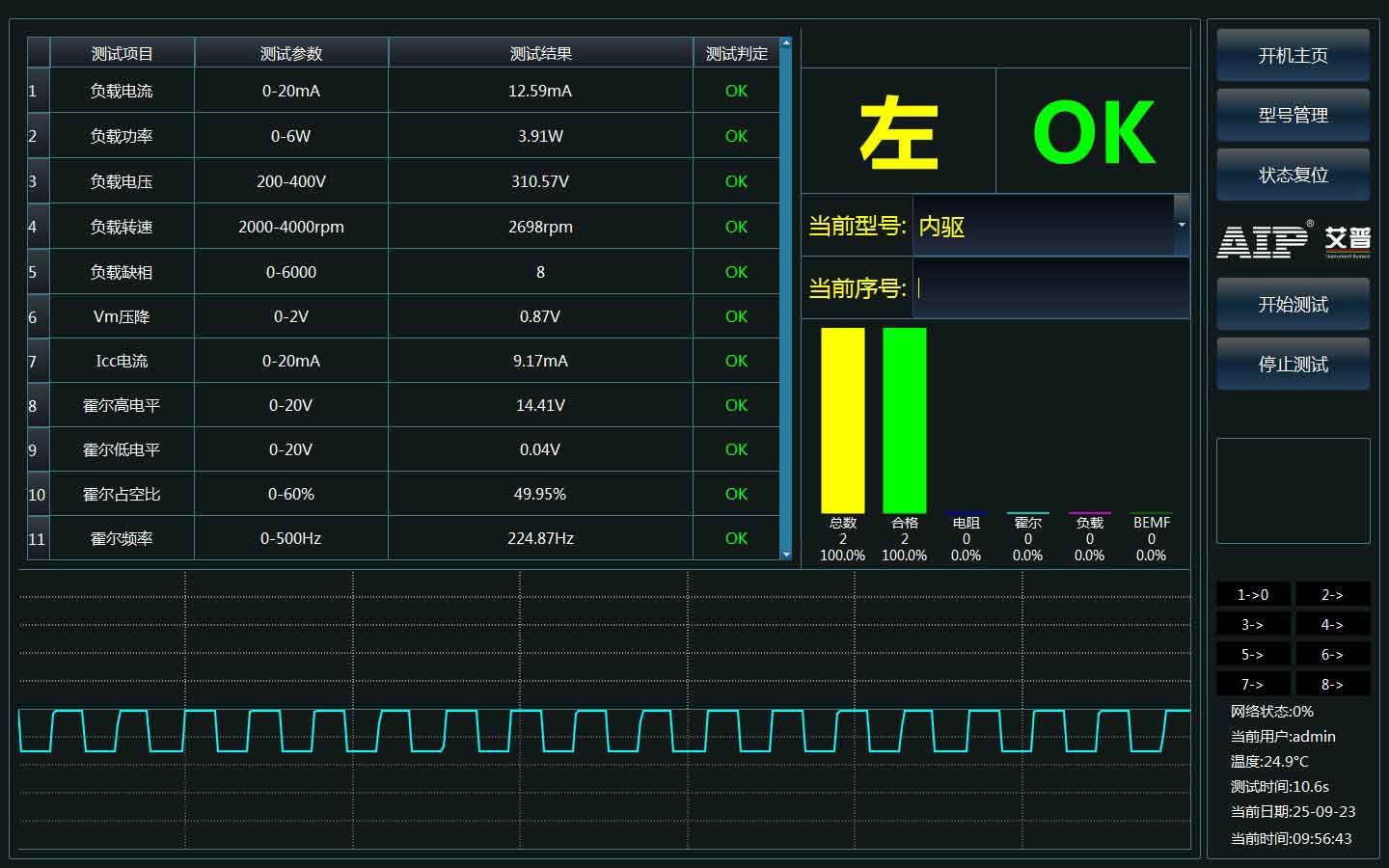 无刷电机测试解决方案:助力电机性能精准检测—AIP艾普 无刷电机测试解决方案:助力电机性能精准检测—AIP艾普