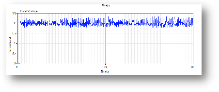 机器人直线关节模组测试方案-机器人标准GB/T43200-AIP艾普