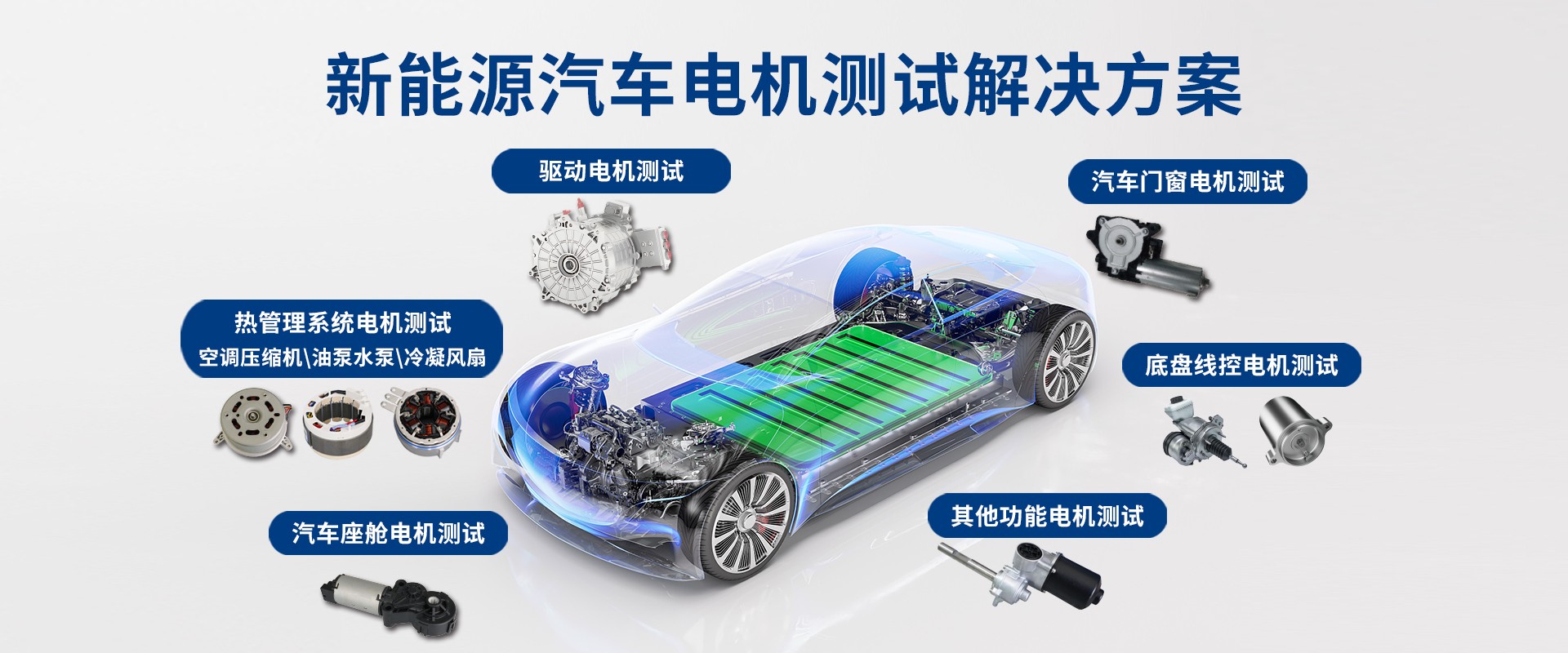 汽车